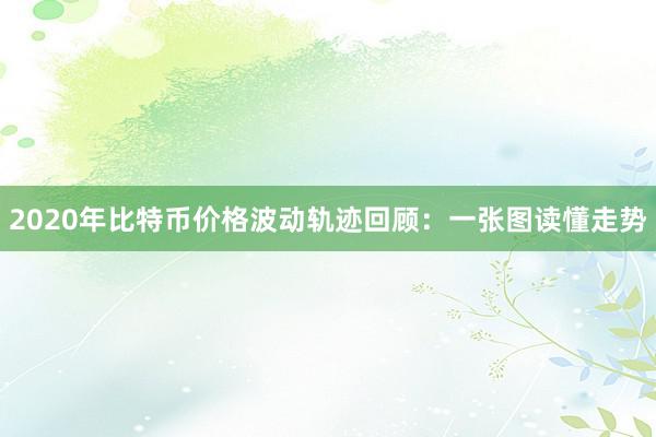 2020年比特币价格波动轨迹回顾：一张图读懂走势