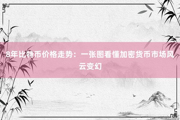 8年比特币价格走势：一张图看懂加密货币市场风云变幻